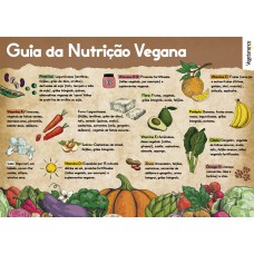 Posterzine Vegetarianos – Visual Informativo (Versão lisa, sem dobras, enviada em tubo protetor)