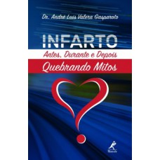 INFARTO: ANTES, DURANTE E DEPOIS – QUEBRANDO MITOS