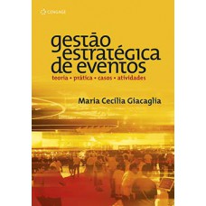 GESTAO ESTRATEGICA DE EVENTOS - TEORIA
