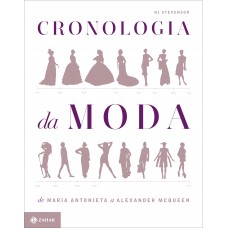 CRONOLOGIA DA MODA