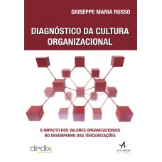 Diagnóstico Da Cultura Organizacional: O impacto dos valores organizacionais no desempenho das terceirizações