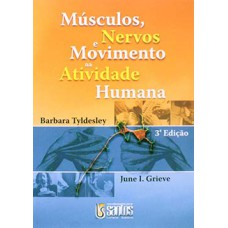 MUSCULOS NERVOS MOVIMENTO OCUP.HUMANA