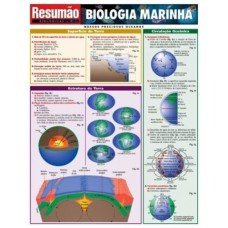 RESUMAO - BIOLOGIA MARINHA