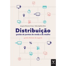 DISTRIBUIÇÃO: GESTÃO DE PONTOS DE VENDA E DE RETALHO